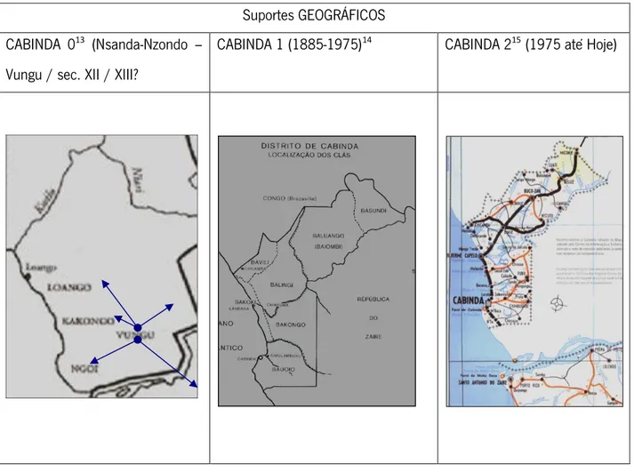 Figura 2: Diferentes caraterizações geográficas da Província de Cabinda   