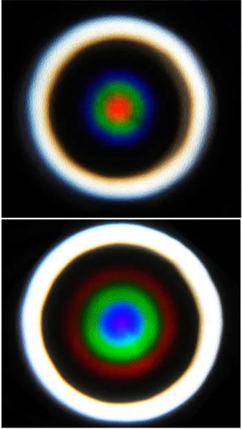 Figura 5 - Quando um anteparo ´ e colocado entre a tela e o CD, pr´ oximo a este ´ ultimo, pode-se ver (A) uma regi˜ ao vermelha, no centro da imagem n˜ ao dispersada da fenda circular