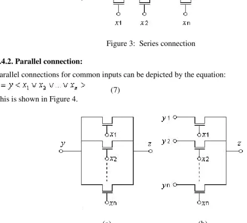 Figure 4:  Parallel connection a) Common inputs b) Different inputs  While the parallel connections for different inputs can be depicted as:  