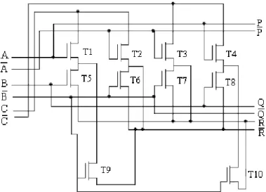 Figure 8: Reversible CONTROLLED CONTROLLED NOT gate 