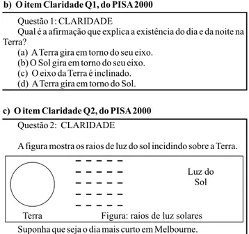 Figura 1 - Quest˜ ao CLARIDADE da prova de ciˆ encias do PISA 2000.