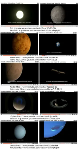 Figura 2 - O DVD Jornada no Sistema Solar.
