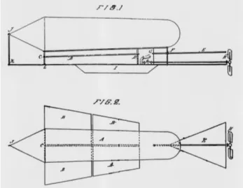 Figura 7 - Esquemas do bal˜ ao planador idealizado por J´ ulio C´ ezar Ribeiro de Souza, constantes da patente portuguesa do invento, solicitada em 31 de dezembro de 1881 e concedida em 24 de janeiro de 1882 (n ◦ 724) (Fonte: Instituto Nacional de Propried