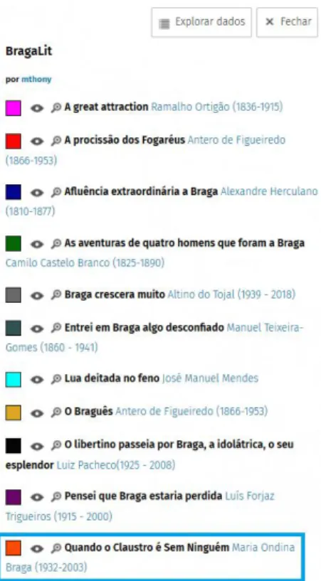 Figura  6.3  Biobibliografia  de  Maria  Ondina  Braga  presente na página do  BragaLit