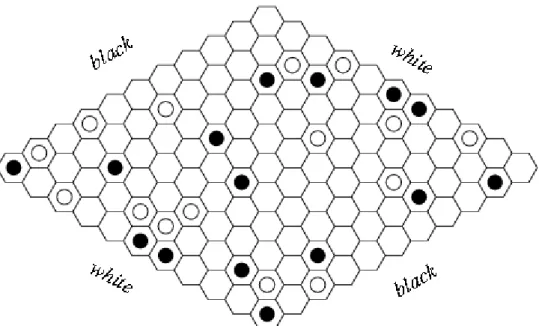 Figura 1 –  Exemplo de tabuleiro de Hex (retirado de: http://mathworld.wolfram.com/GameofHex.html) 
