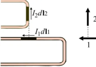 Figura 11 - Elementos de corrente num circuito.
