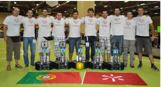Figura 1.2 - Equipa MINHO TEAM 
