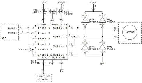 Figura 3-21: Esquemático do circuito de accionamento dos motores DC1 a DC4 
