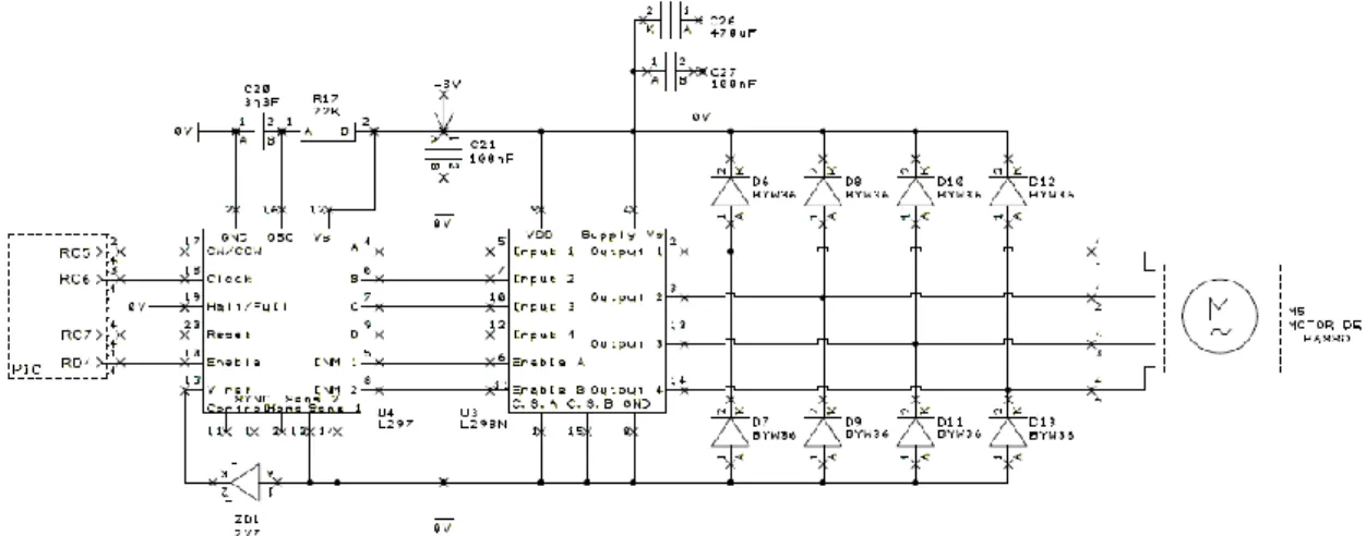 Figura 3-49: Esquemático do circuito de accionamento do motor de passo 