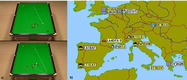 Fig. 5 - a) Imagem HawkEye usada no snooker; b)Mapa APRS com dados da Estação Espacial  Internacional 