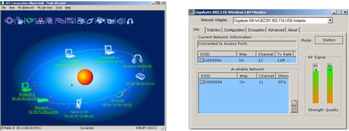 Fig. 8 – a) Bluesoleil™ para placas Bluetooth; b) Gigabyte's wireless LAN monitor suite 