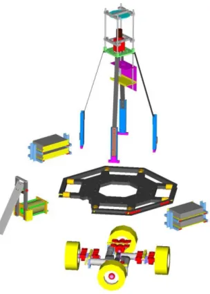 Figura 2.1:1: Desenho tridimensional do robô construído pela equipa RFC Stuttgart [15] 