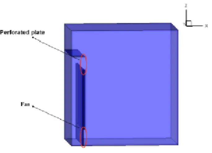 Figure 2.5 - Iced drink cabinet description, (Wang et al., 2016) 