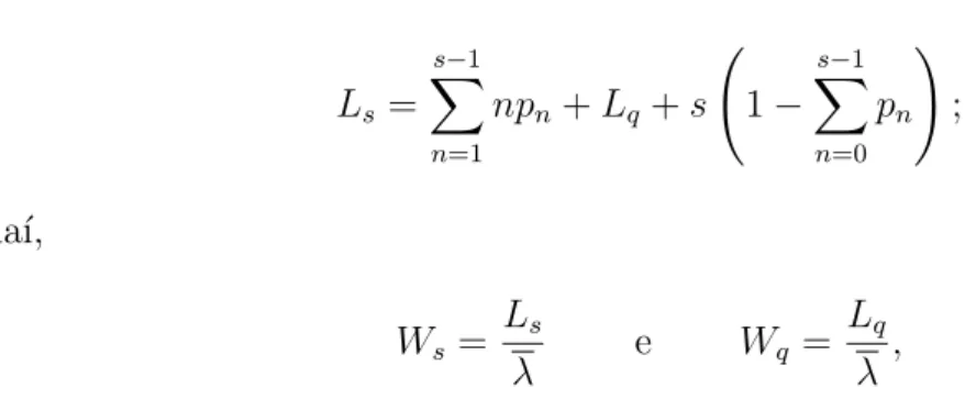 Tabela 4.6: Caracter´ısticas do modelo (M/M/s) : (F IF O/∞/N )