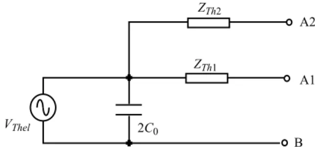 Figura 6 - Circuito el´ etrico equivalente de um transdutor com- com-posto similar ao apresentado na Fig