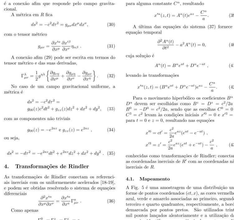 Figura 5 - Distribui¸c˜ ao uniforme de pontos. As cores visam iden- iden-tificar a proveniˆ encia dos pontos mapeados.