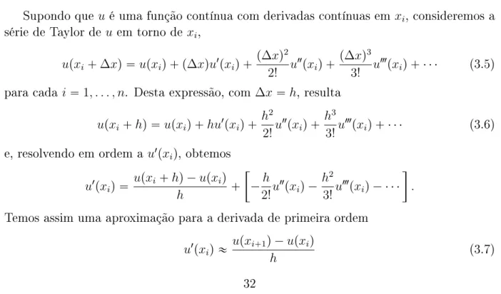 Figura 3.2 Discretização do intervalo r a, b s.