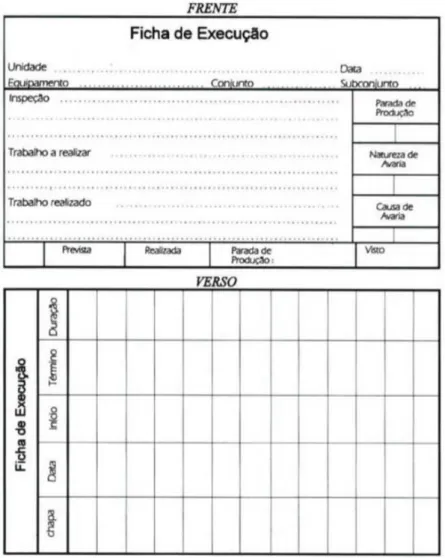 Figura 2.12 Folha de obra (Ribeiro, 2007). 