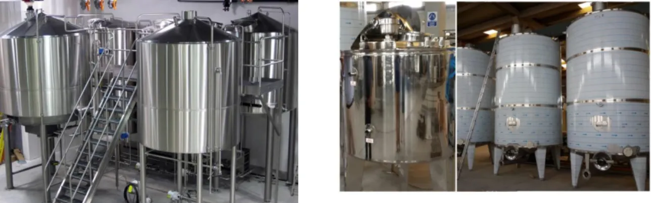 Figure 1-3:Some examples of products made in the olive oil and beer industry. 