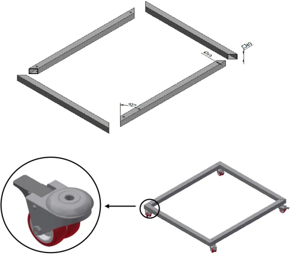 Figure 3-18: Equipment base configuration, as well as the castors used. 