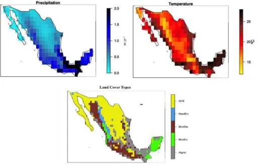 Figure 1. Observed precipitation (m yr −1 ), Temperature ( ◦ C), and Land Cover Types for Mexico (mean of 2000–2005)