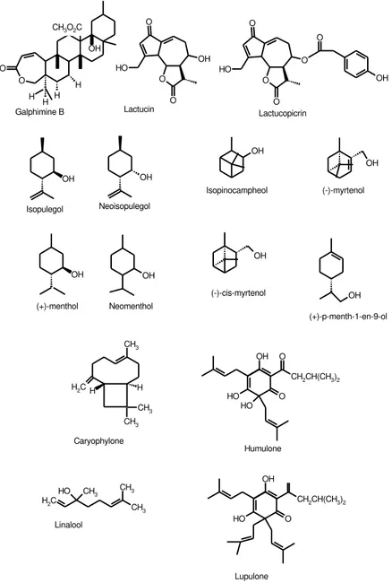 Fig. 1: Terpenoids with sedative and anxiolytic effects