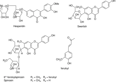 Fig. 2: Some flavonoids with sedative and anxiolytic properties