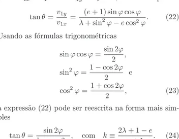 Figura 6 - Gr´ afico das fun¸c˜ oes ϕ ± k (θ) para k &gt; 1.