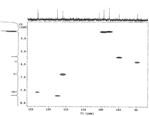 Figure S10. Expansion HMQC NMR experiment (CD 3 OD, 500 × 125 MHz) of compound 1 isolated from leaves of Oxandra sessiliflora.