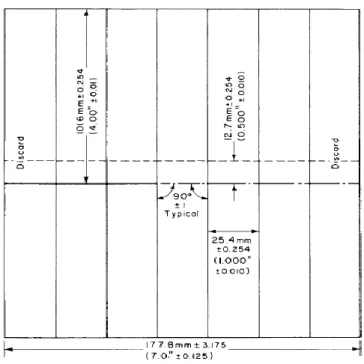 Figure 3. 10 - Dimensions of the test panel (standard) [60] 
