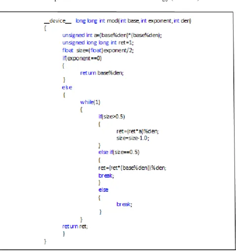 Figure 3. Kernel’s Device code 