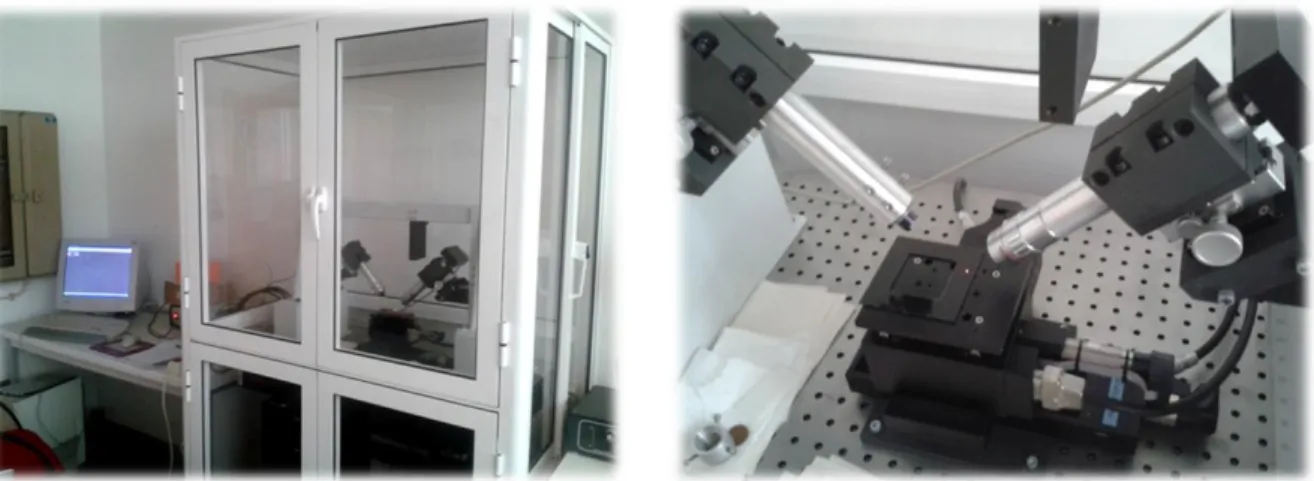 Figura 19 - Representação do equipamento de medição de rugosidade por laser (Ruglaser) 