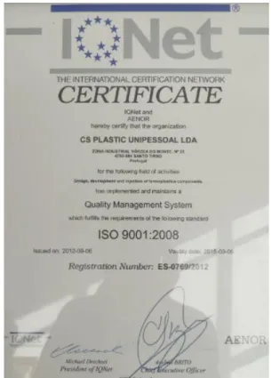 Figura 2 - Certificados 