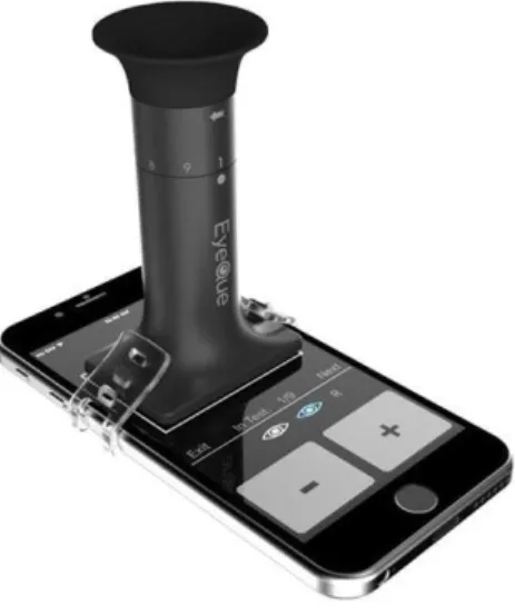 Figura 3.1 - EyeQue™ acoplado ao smartphone 