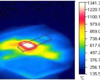 Figura 23: Imagem infravermelha da variação da temperatura durante o recozimento laser