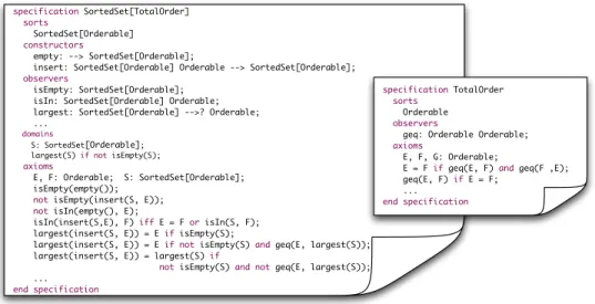 Figure 2: Parts of the ConGu specifications for the SortedSet parameterized data type and its parameter.