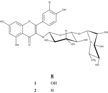 Figure 1. Structures of the isolated compounds (Compounds 1 and 2). 