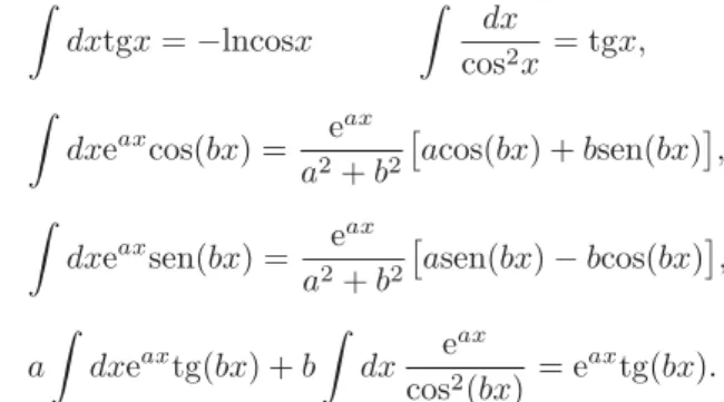 Figura 3 - Defini¸c˜ ao do ˆ angulo θ usado na solu¸c˜ ao da Eq. (4).
