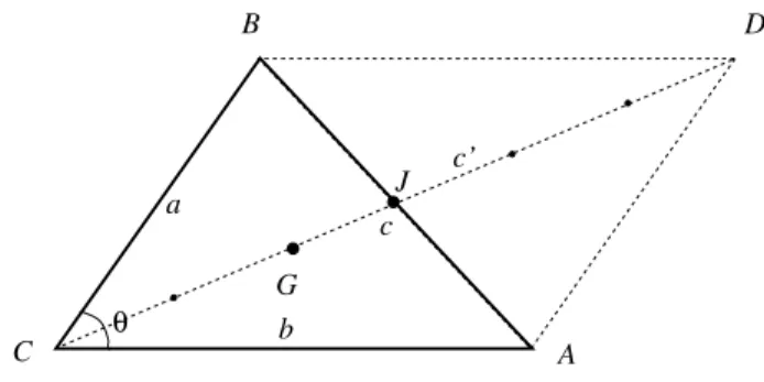 Figura 2 - Placa triangular arbitr´ aria.