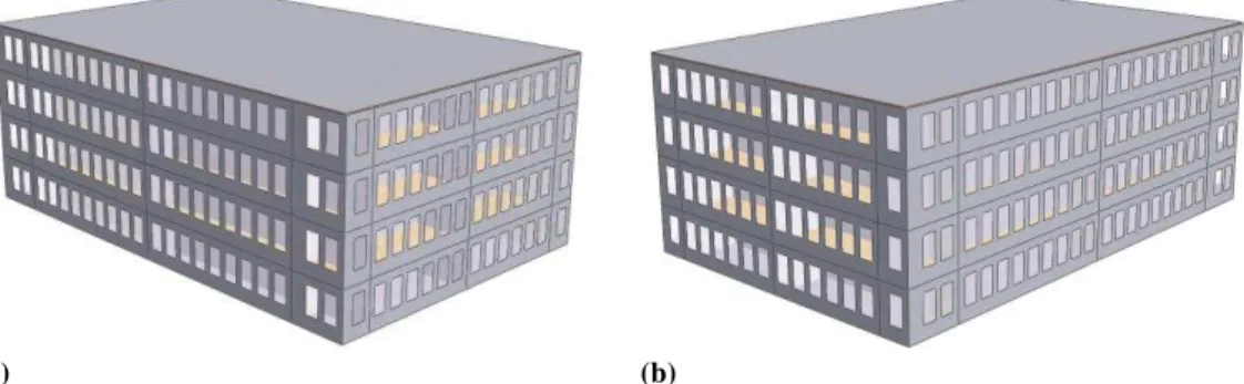 Figure 1. Building orientations; (a) Long axis aligned east-west, (b) Long axis aligned north-south 