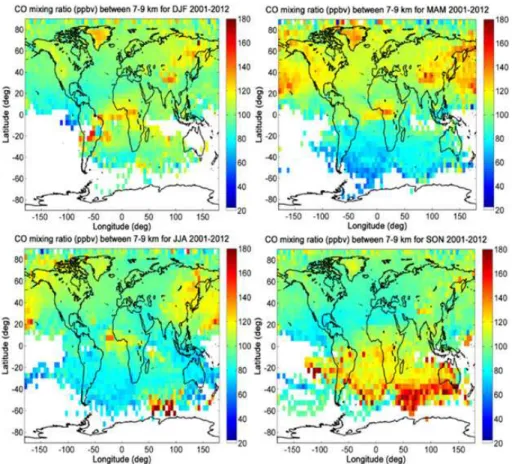 Figure 6. Global distribution of seasonal mean trajectory-mapped MOZAIC-IAGOS CO be- be-tween 7–9 km altitudes a.s.l