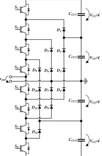 Figura 2.9 - Circuito elétrico de um conversor CC-CA multinível do tipo NPC de cinco níveis