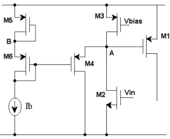 Figure 22 : Translinear mesh output stage.