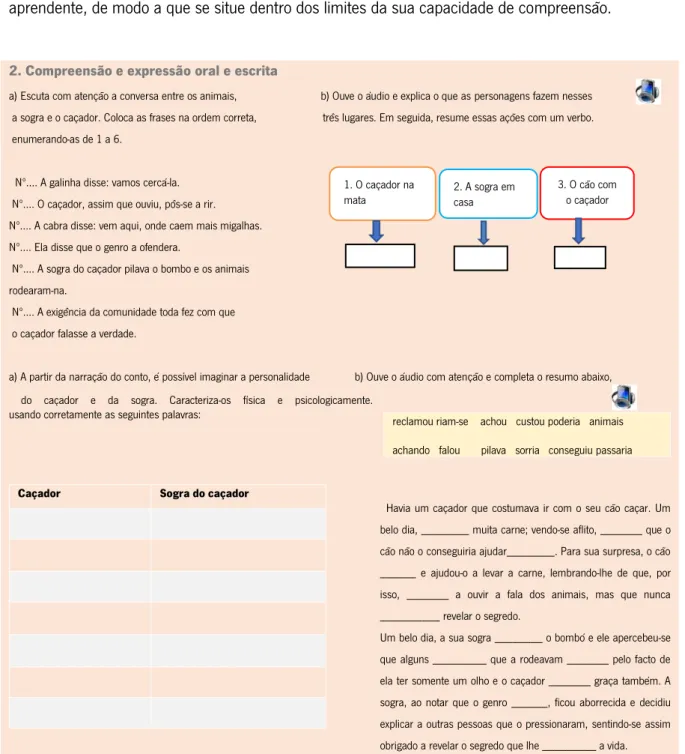 Tabela 13 : Exemplo de tarefas pertencentes à segunda etapa da proposta para o nível B1/B2 2