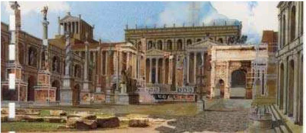 Gambar 9. Forum, Romawi Kuno (Sumber: Architecturoby, 2009) 