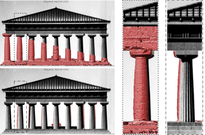 Figure 5: Facade of the “Basilica” (and two closer views): the laser scanning survey (in pink) overlapped on a historical drawing and  reconstruction (Labrouste, 1877)