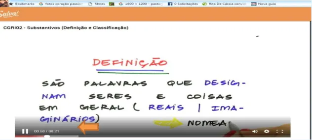 Figura 02: Videoaula– Substantivos 