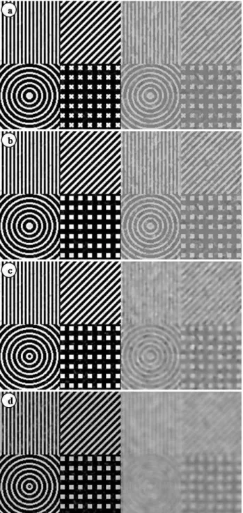 Table 3. Comparison of results of selected filtration of a  simulated speckled detailed image to a noise-free reference  image; mean dif