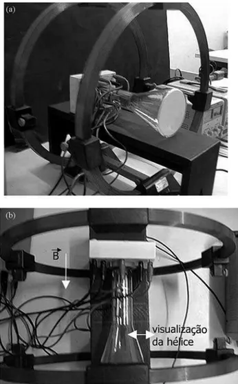 Figura 3 - Tubo de Braun produzido pela Phywe nor- nor-malmente utilizado para demonstra¸c˜ oes do experimento de Thomson de determina¸c˜ ao da carga especiﬁca do el´etron.