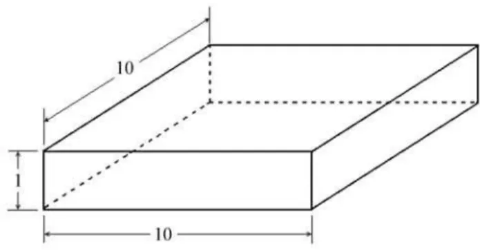 Figura 1 - Geometria do capacitor, dimens˜ oes em cm.